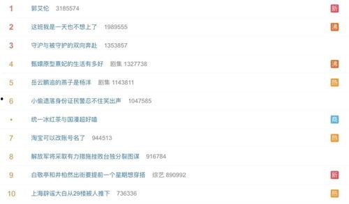 娱乐吃瓜酱是营销号嘛